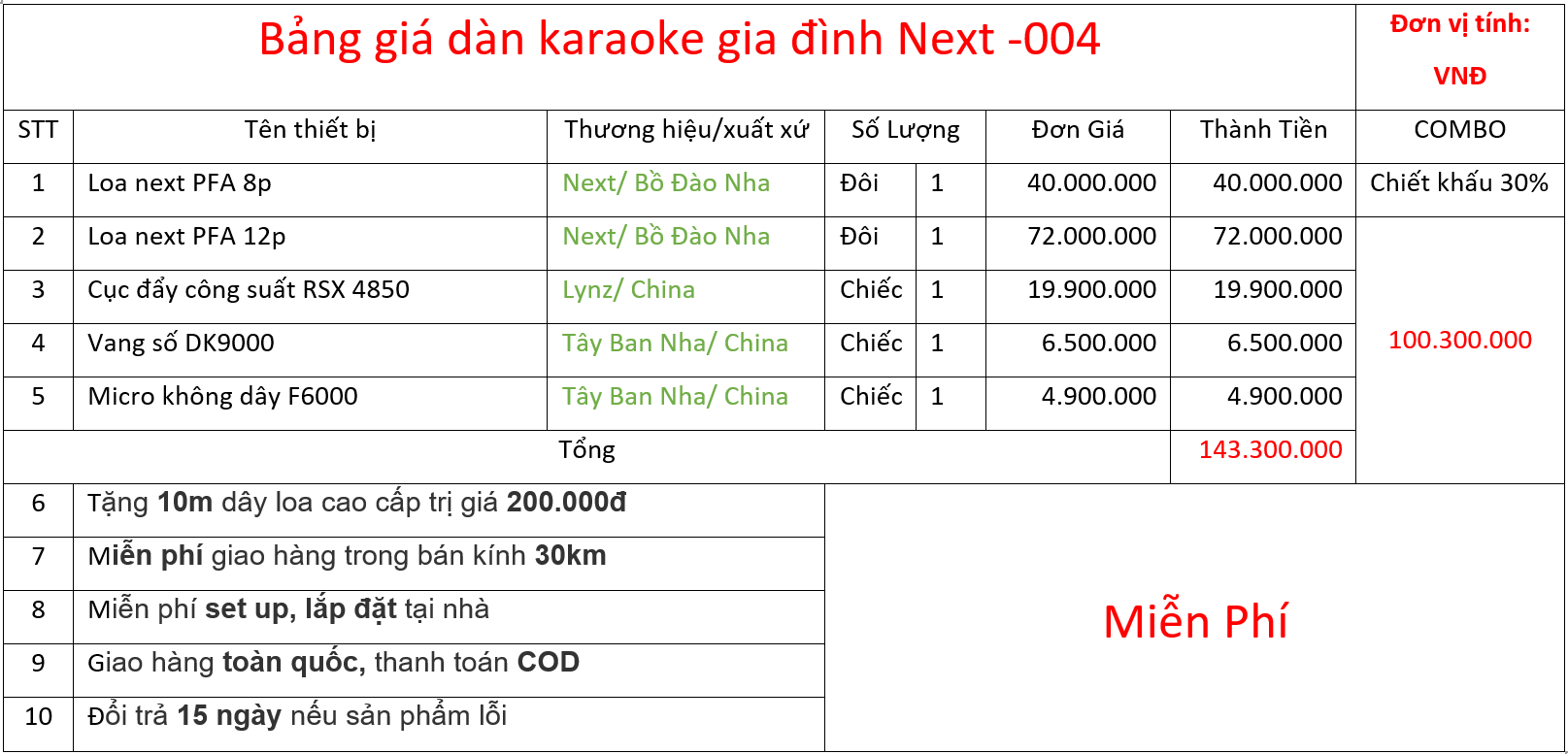 Bảng giá bộ dàn Next -004