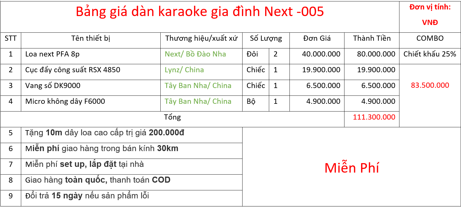 Bảng giá bộ dàn Next -005