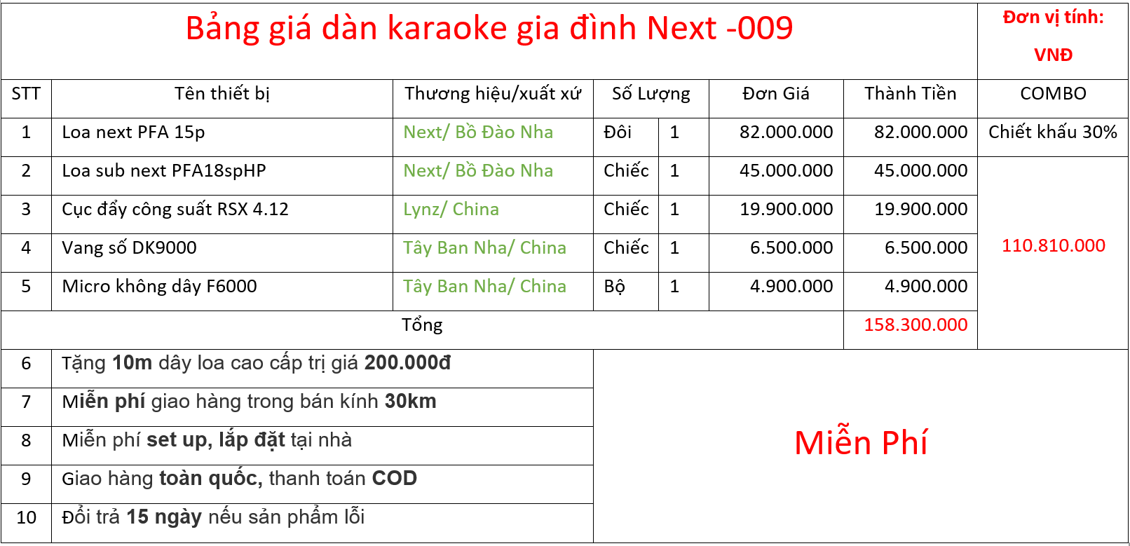 Bảng giá bộ dàn Next -009