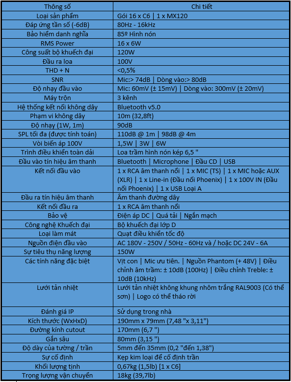 Cấu hình Next 16C6 MX120 chính hãng
