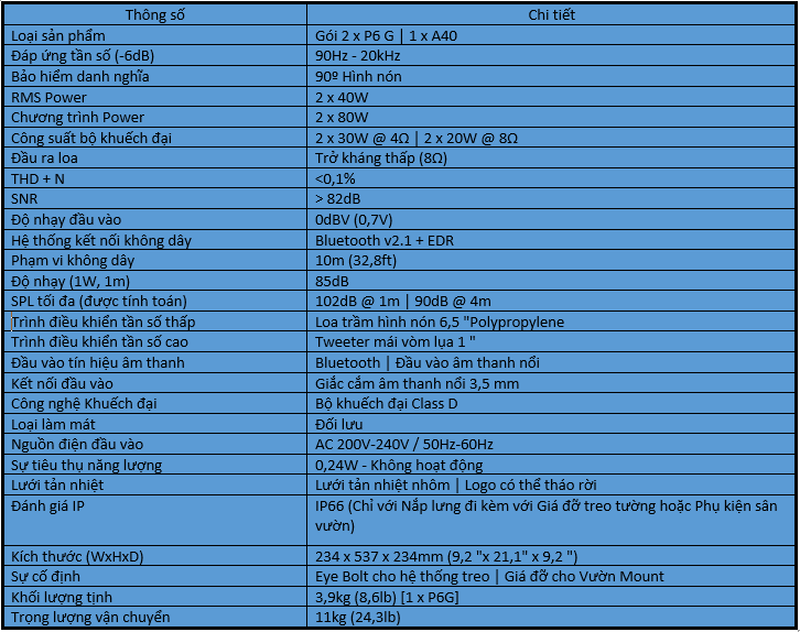 Cấu hình Next 2P6G A40 chính hãng