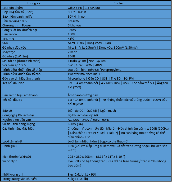 Cấu hình Next 8P6 MX350 chính hãng