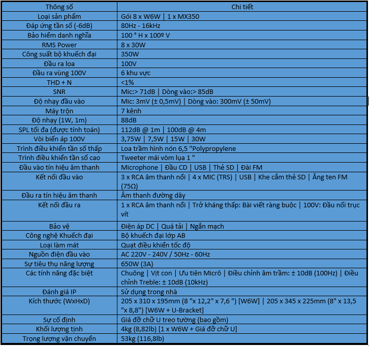 Cấu hình Next 8W6W MX350 chính hãng, giá tốt