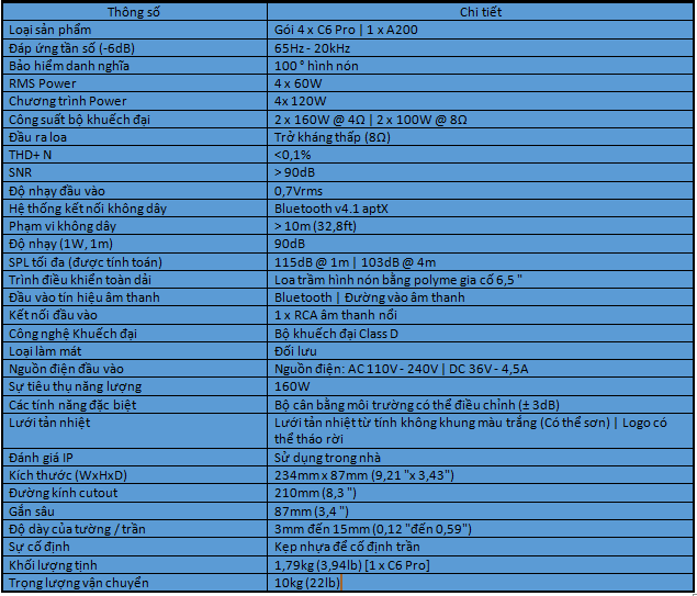 cấu hình Next 4C6Pro A200 chính hãng