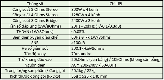 Bộ dàn âm thanh Next-Proaudio KD-12 7 Cục đẩy công suất E3 TX-6400