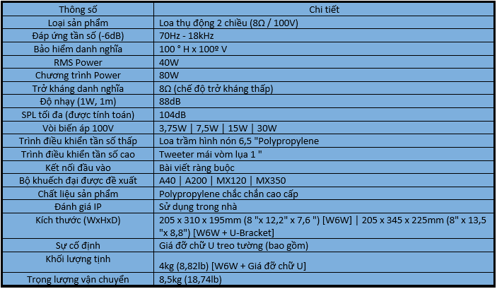 Loa hộp NEXT W6W chính hãng