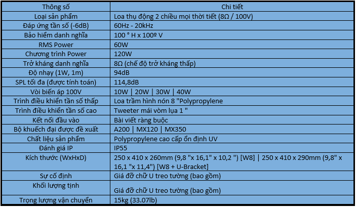 Loa hộp NEXT W8 chính hãng
