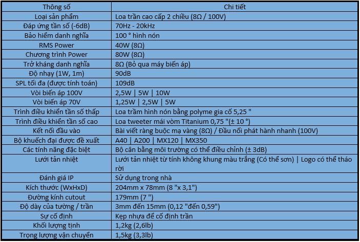 Loa âm trần Next C5 Pro chính hãng