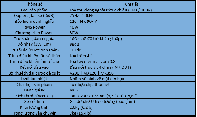 Loa treo tường NEXT T4 chính hãng
