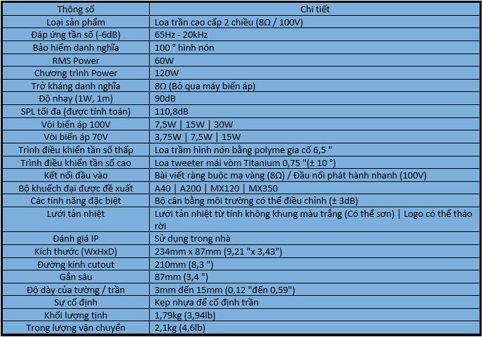 Loa âm trần Next C6 Pro tại Next proaudio