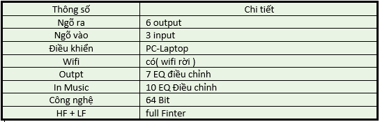 Bộ dàn Karaoke Next-proaudio KD-11 13 Vang số Dapro L9+