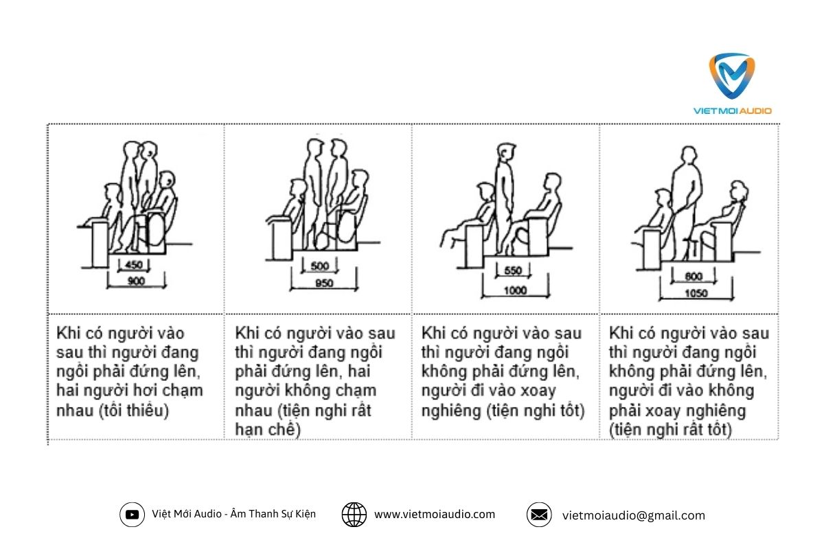 Tieu-chuan-thiet-ke-hoi-truong-300-cho-ngoi-6-yeu-to-quan-trong-ban-can-biet