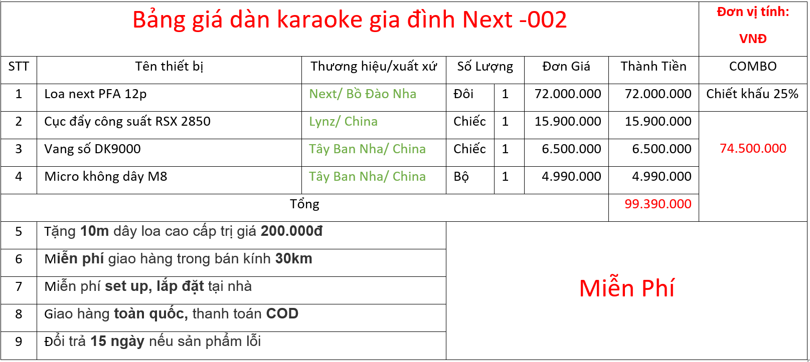 Bảng giá bộ dàn Next -002