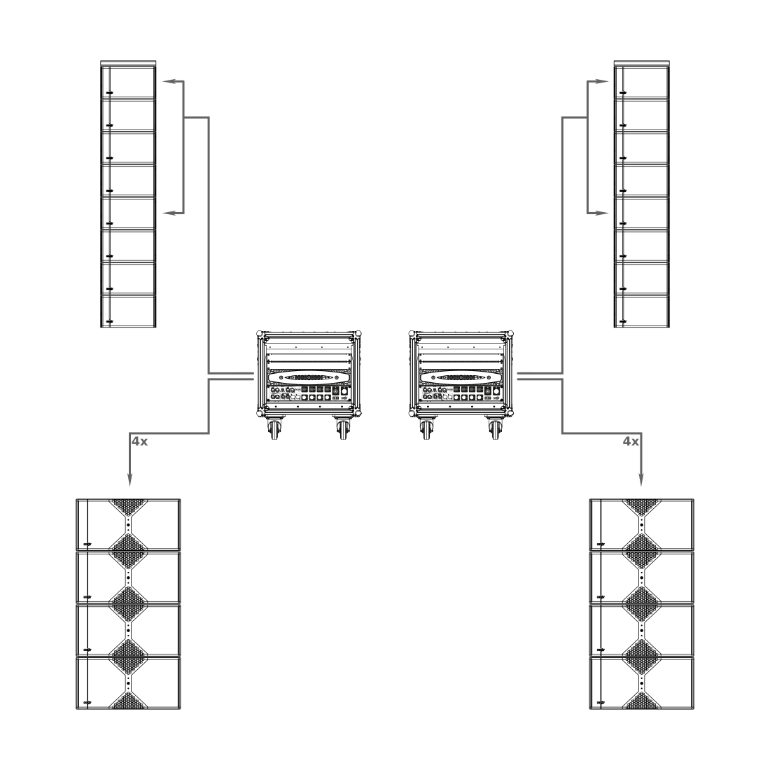 Hệ thống mảng dòng LA122 8×4