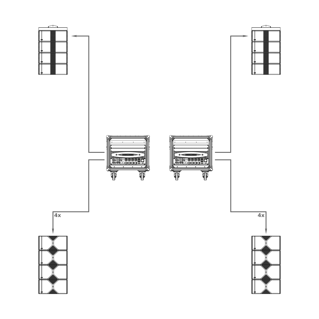 Hệ thống mảng dòng LA212x 4×4
