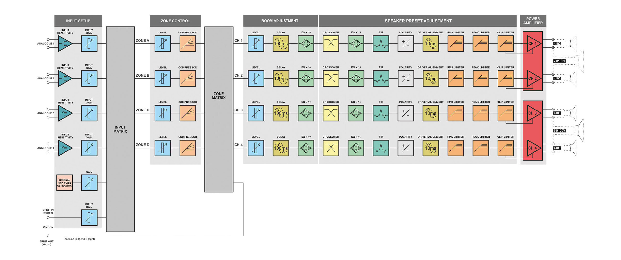 next ad500 diagram scaled